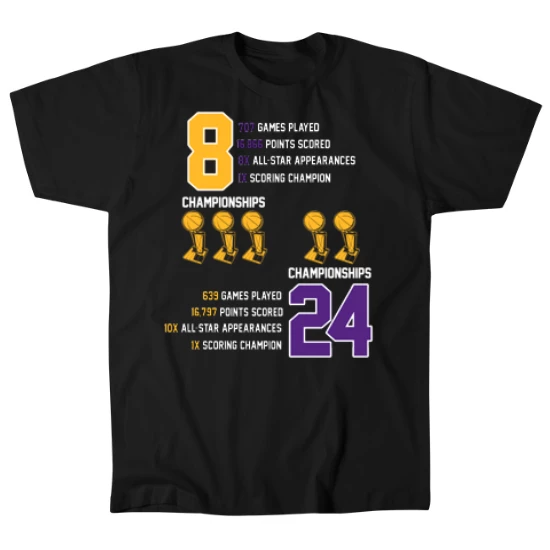 Kobe Career Stats Tribute Mens T-Shirt