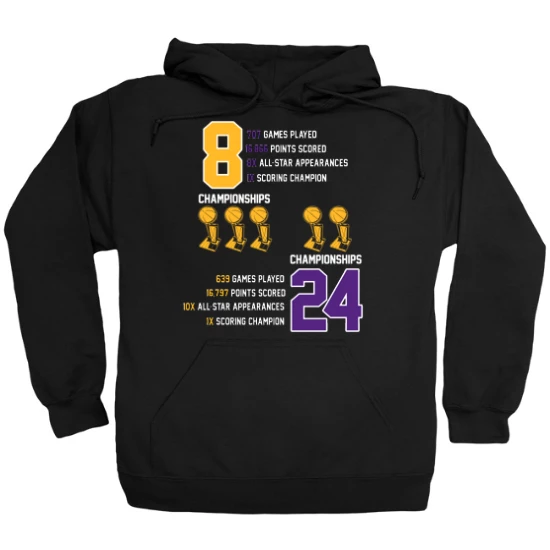 Kobe Career Stats Tribute Hoodie