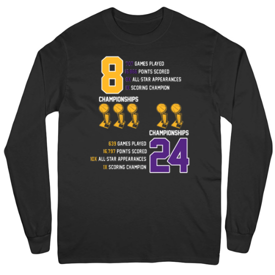 Kobe Career Stats Tribute Mens Long Sleeve T-Shirt