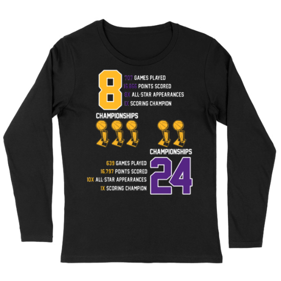 Kobe Career Stats Tribute Womens Long sleeve T-Shirt