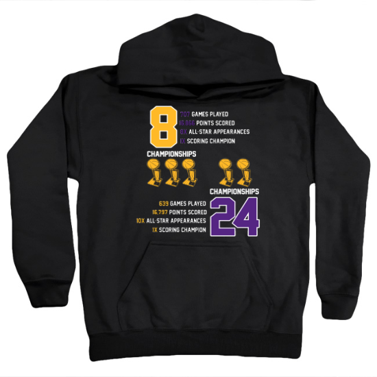 Kobe Career Stats Tribute Kids Hoodie