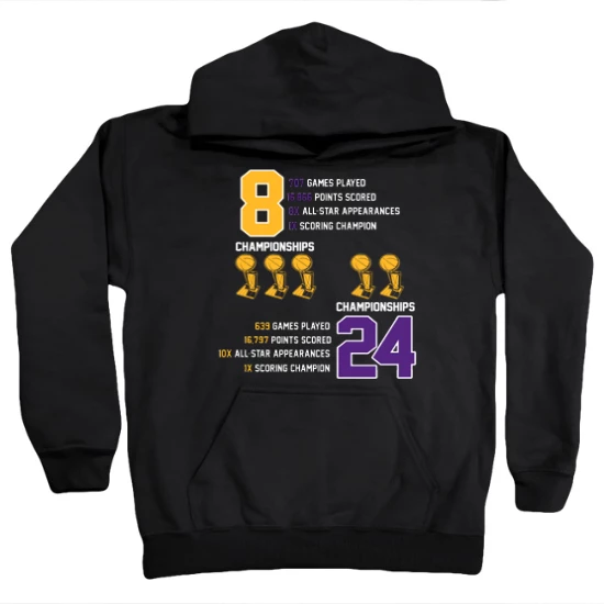 Kobe Career Stats Tribute Kids Hoodie